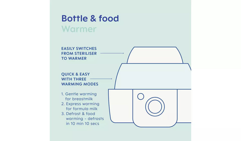 MAM Electric Steriliser & Express Bottle Warmer - Grey