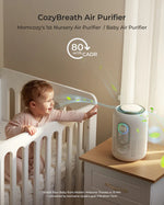Momcozy CozyBreath Baby Nursery Air Purifier