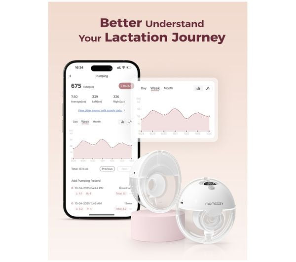 Momcozy M5 Smart Wearable Double Electric Breast Pump - Grey