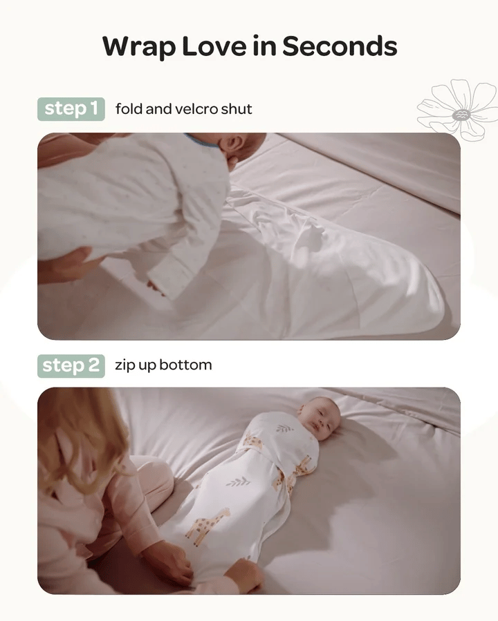 Momcozy Easy Swaddle Wrap 0-3M - Serenity Blue/Green