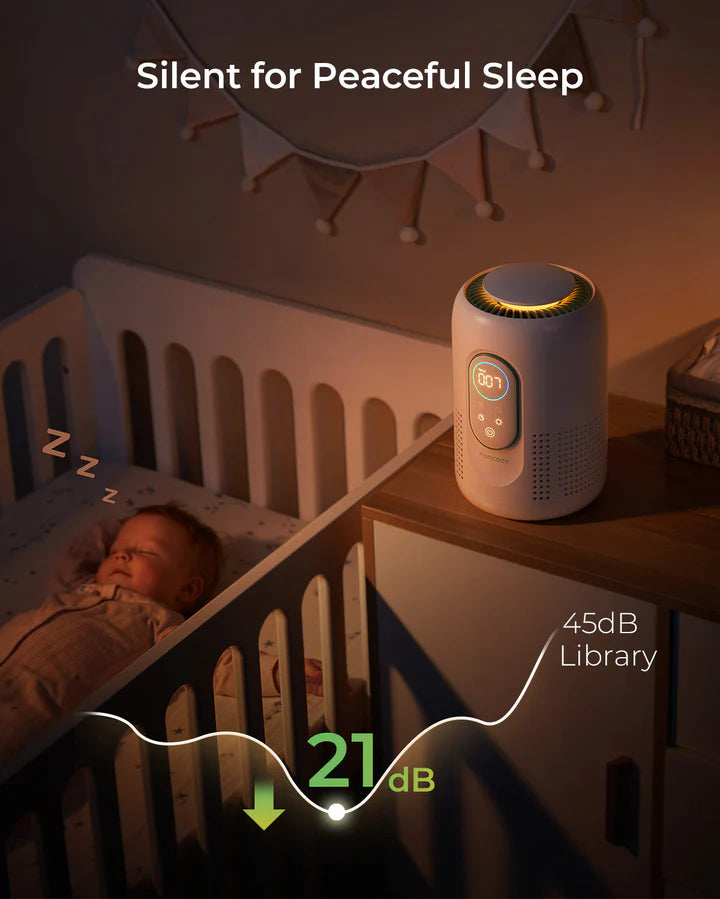 Momcozy CozyBreath Baby Nursery Air Purifier