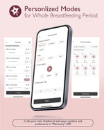 Momcozy M9 Single Hands Free Breast Pump
