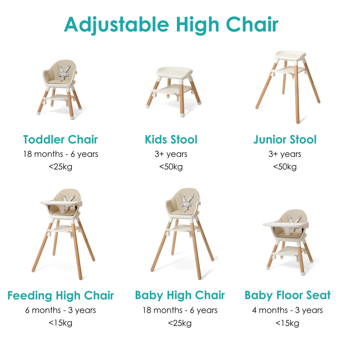 Clair De Lune 6in1 Highchair