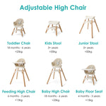 Clair De Lune 6in1 Highchair