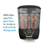 Baby Brezza Steriliser Dryer Advanced - All Black