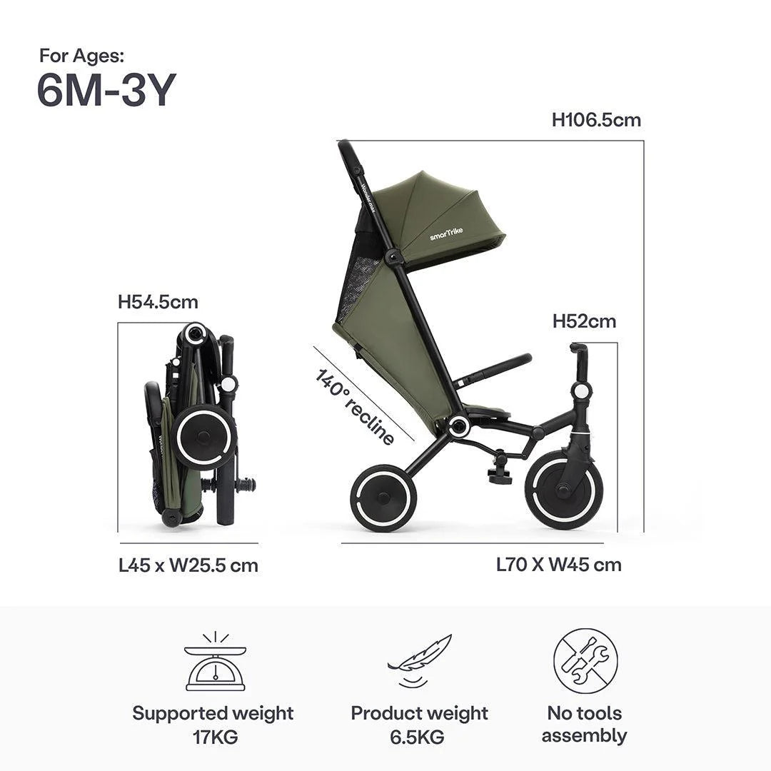 SmarTrike Wonder Max Stroller Trike - Sage/Olive