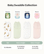 Momcozy Easy Swaddle Wrap 0-3M - Serenity Blue/Green