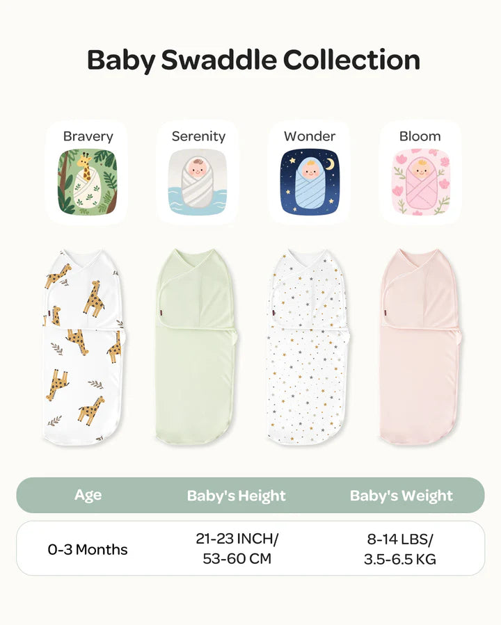 Momcozy Easy Swaddle Wrap 0-3M - Serenity Blue/Green