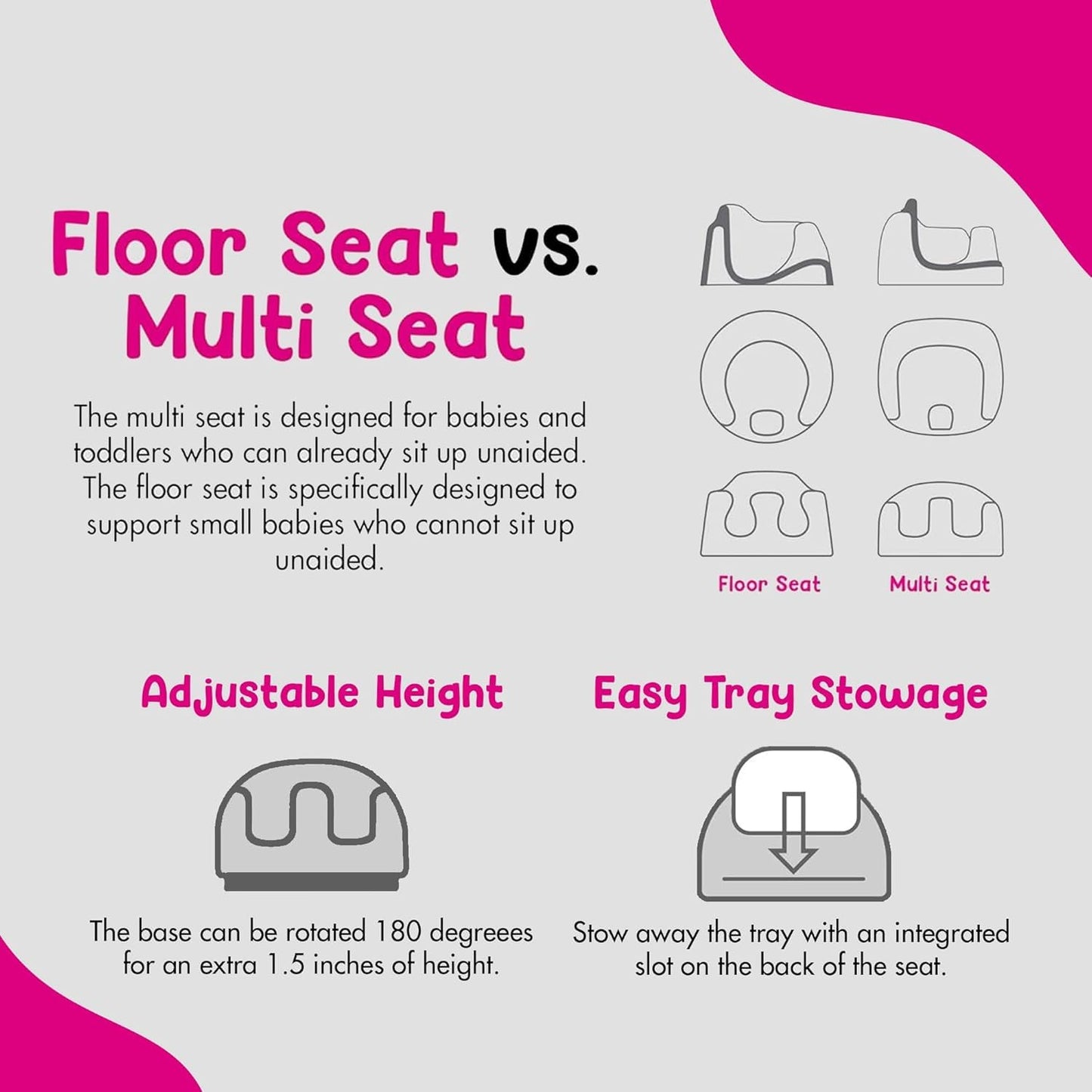 Bumbo Multi Seat - Salt Bush + 3 Suction Toys Bundle