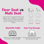 Bumbo Multi Seat - Salt Bush + 3 Suction Toys Bundle