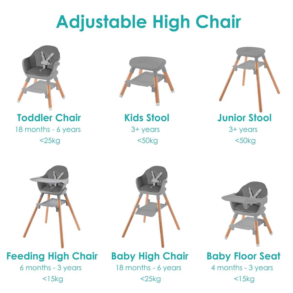 Clair De Lune 6in1 Highchair