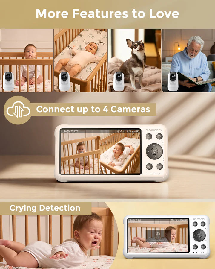 Momcozy BM04 Monitor & Camera