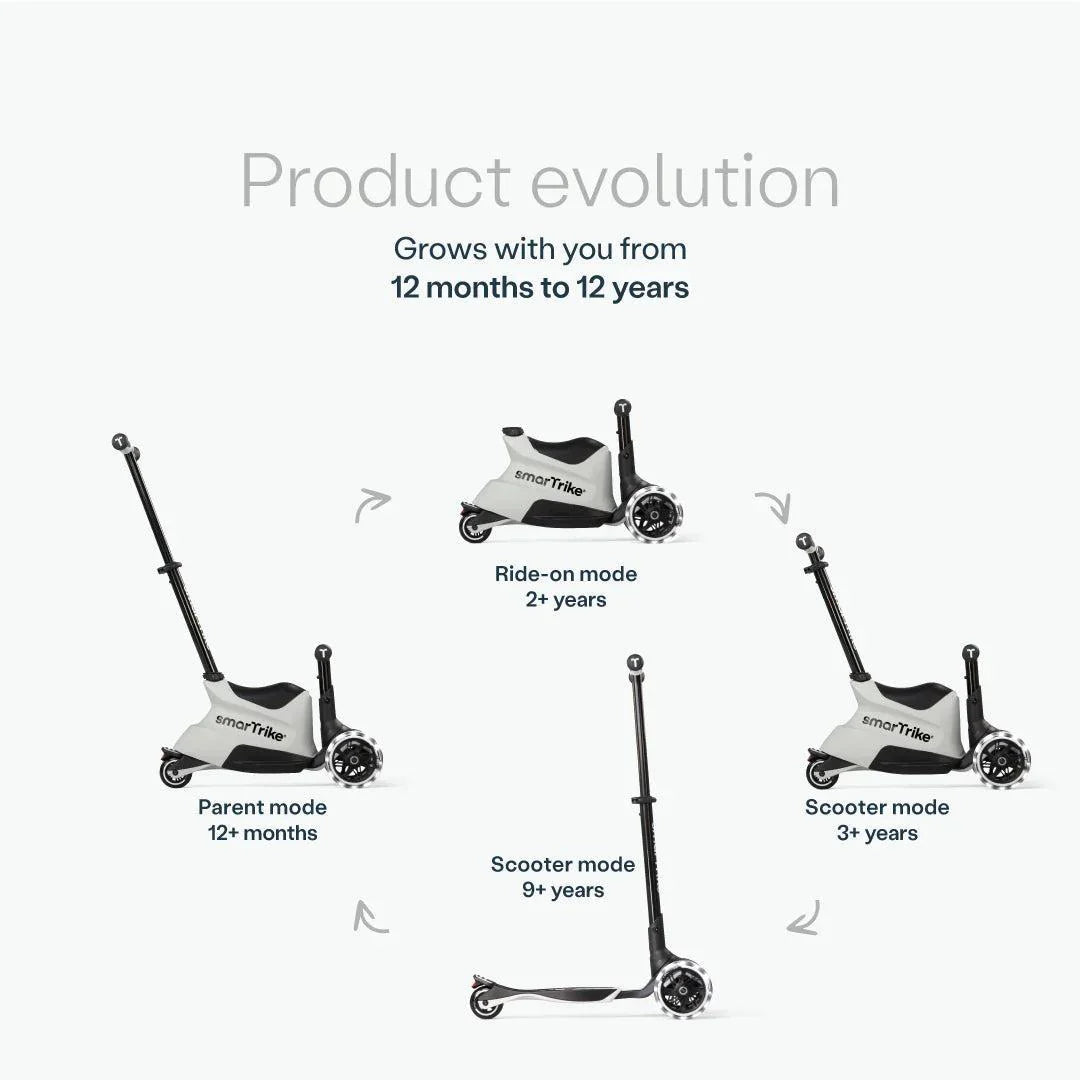 SmarTrike Xtend Ride On Scooter Plus - Cool Grey
