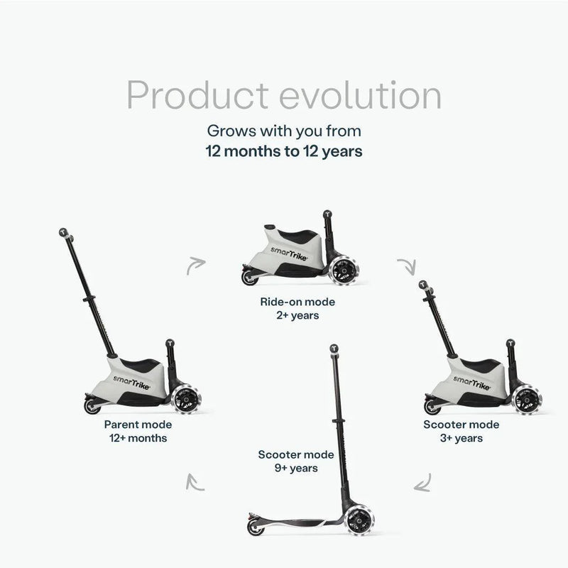 SmarTrike Xtend Ride On Scooter Plus - Cool Grey