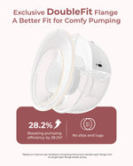 Momcozy Double M5 Wearable Electric Breast Pump - Maroon