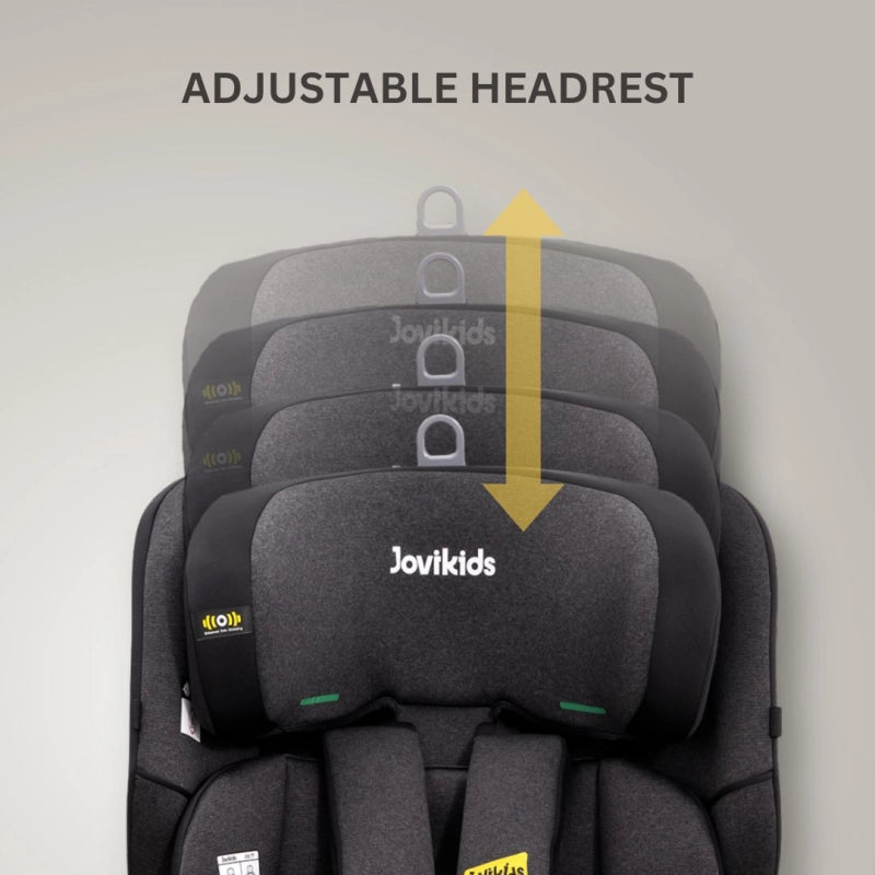 JoviKids Cici TT i-Size Car Seat – Twilight