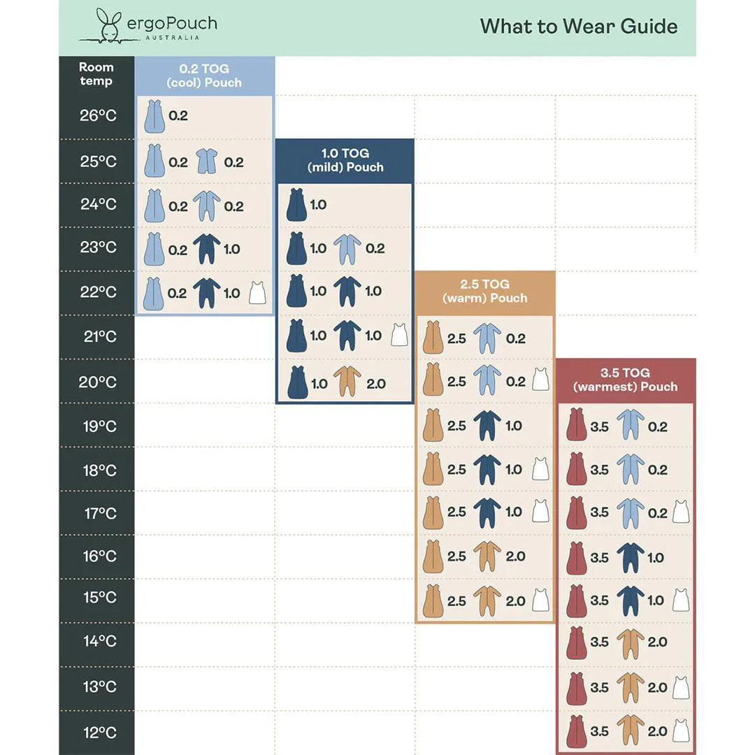 ergoPouch Organic All Year Cocoon Swaddle 1 Tog Sleeping Bag - Oatmeal