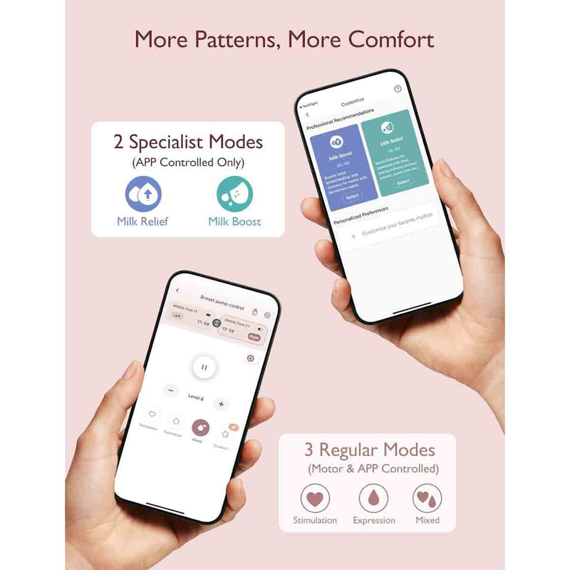 Momcozy M9 Double Electric Breast Pump