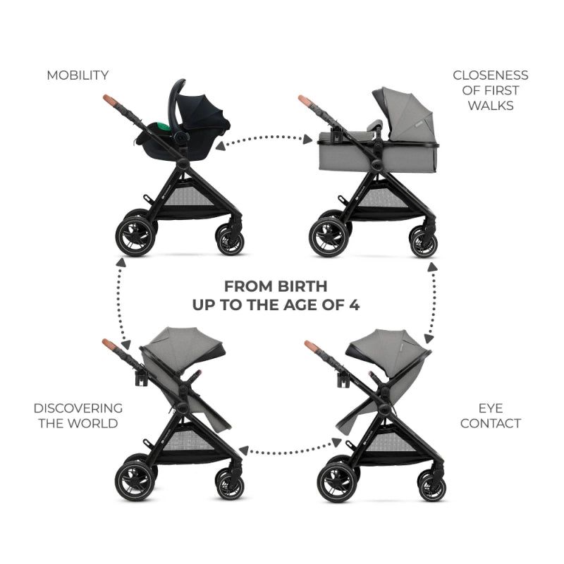 Kinderkraft Esme Luxury Newborn Travel System & Home Bundle - Grey