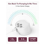 Momcozy S12 Pro Double Wearable Electric Breast Pump