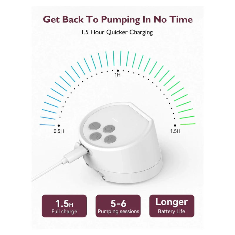 Momcozy S12 Pro Double Wearable Electric Breast Pump