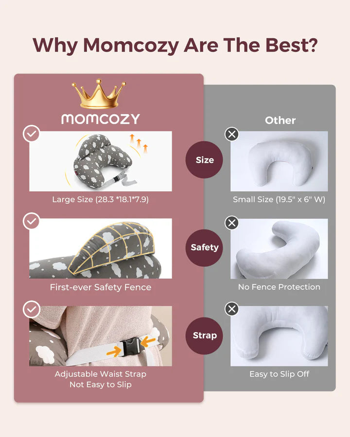 Momcozy Multifunctional and Adjustable 100% Cotton Nursing Pillow