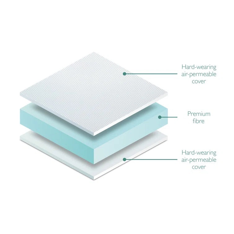 Miniuno Fibre Mattress – 120cm x 60cm