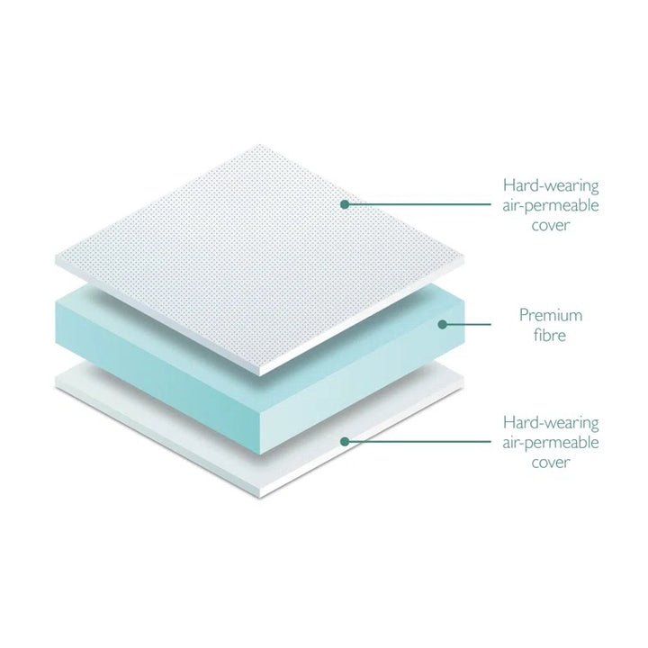 Miniuno Fibre Mattress – 120cm x 60cm