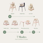 Tutti Bambini Nova Maison 7 in 1 Highchair - Matcha
