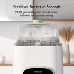 Momcozy KleanPal Pro Baby Bottle Washer Steriliser