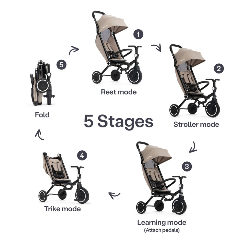 SmarTrike Wonder Max Stroller Trike - Stone Beige