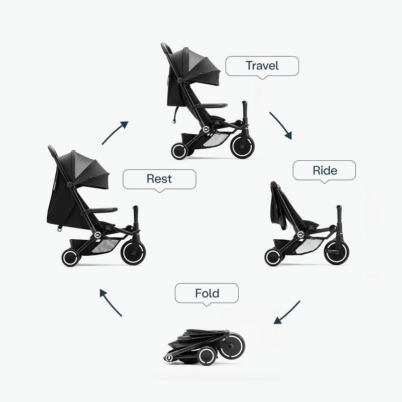 SmarTrike Traveler 4in1 Active Stroller & Trike - Black