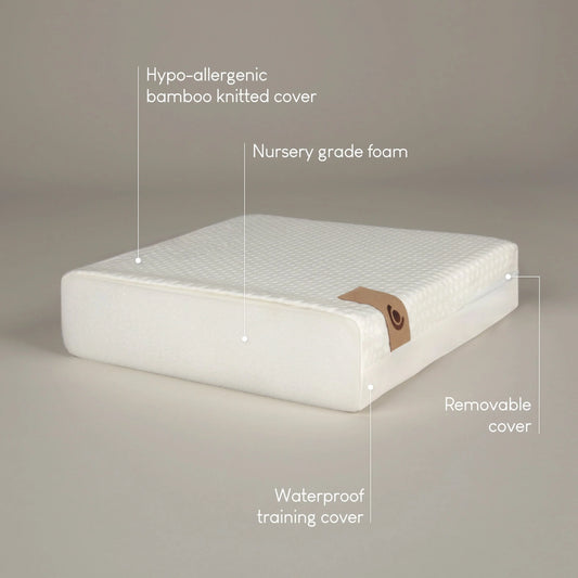 CuddleCo Lullaby Hypo-Allergenic Bamboo Foam Cot Bed Mattress 140 x 70cm
