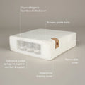 CuddleCo Signature Hypo-Allergenic Bamboo Pocket Sprung Cot Bed Mattress 140 x 70cm