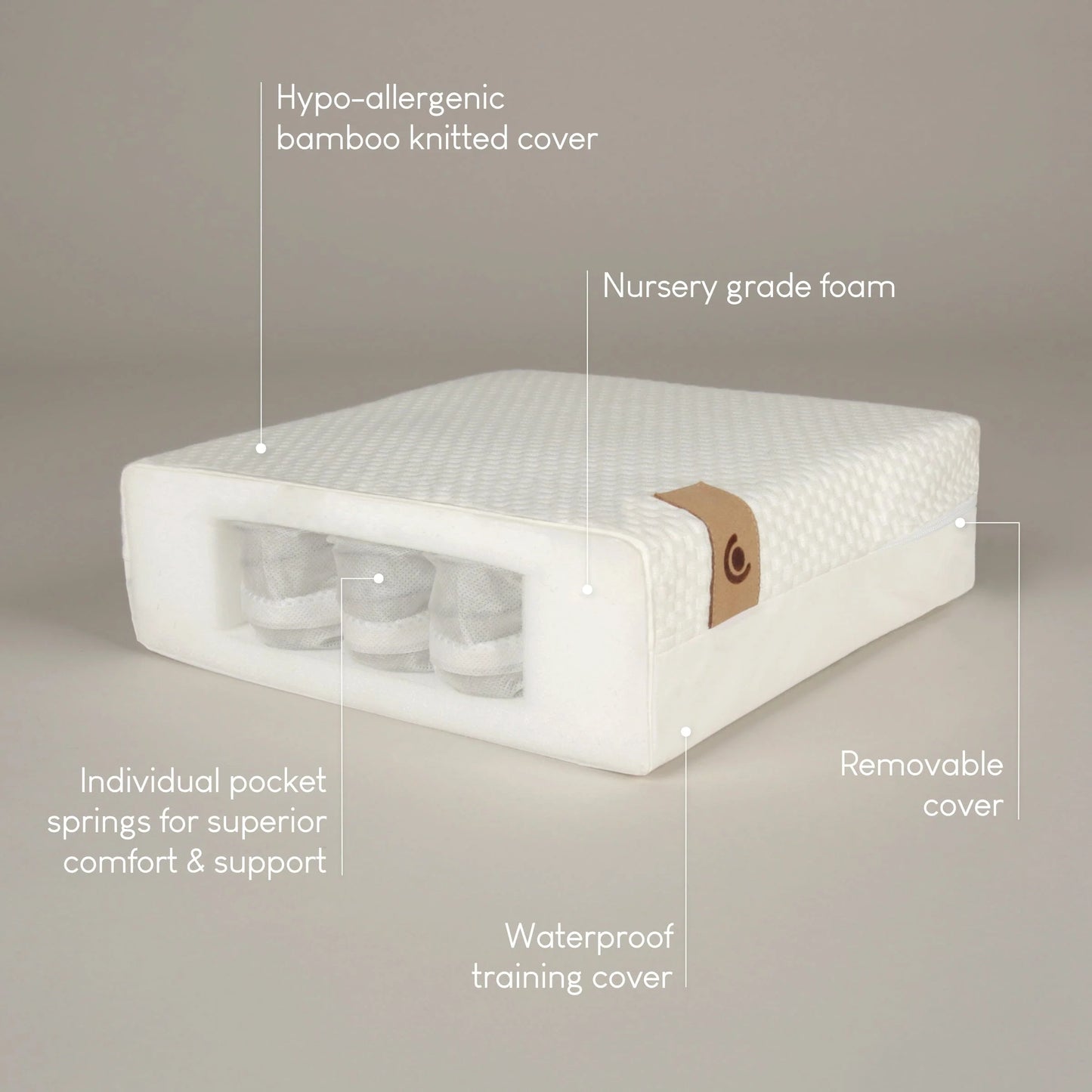 CuddleCo Signature Hypo-Allergenic Bamboo Pocket Sprung Cot Bed Mattress 140 x 70cm