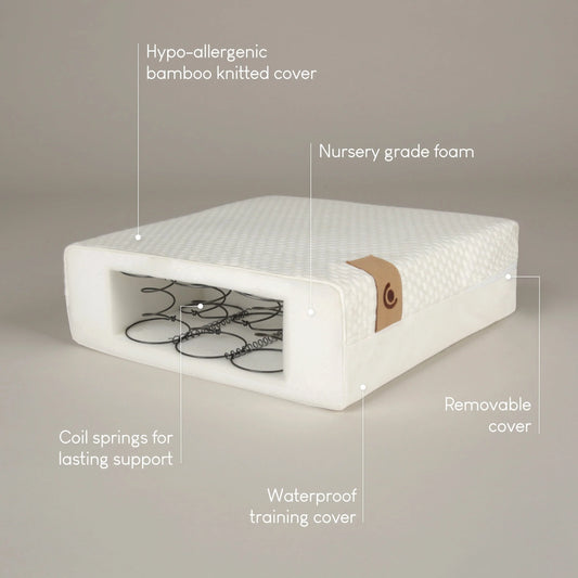 CuddleCo Harmony Hypoallergenic Bamboo Sprung Cot Bed Mattress 140X70