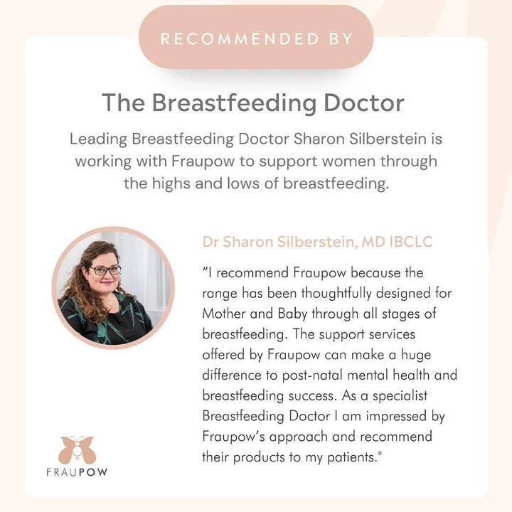 Fraupow Viva Pro Wearable Hands-Free Breast Pump - Pink