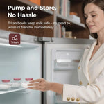Momcozy M9 Double Electric Breast Pump