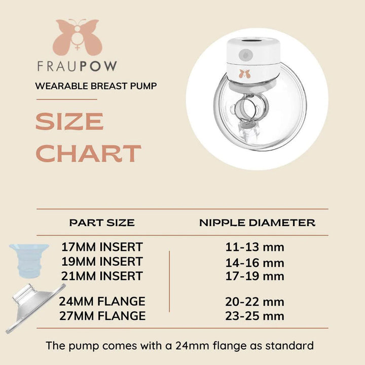 Fraupow Double Wearable Breast Pump