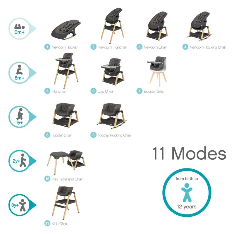 Tutti Bambini Nova Highchair-Grey/Oak