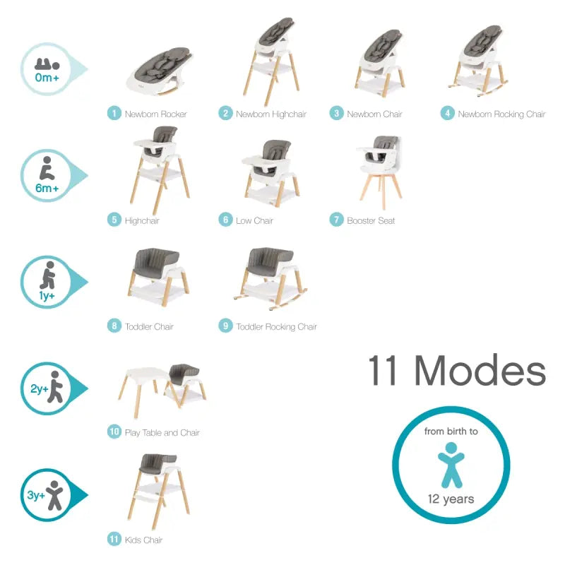 Tutti Bambini Nova Highchair - White/Oak