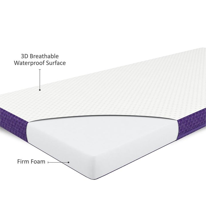 SnuzSurface Air Crib Mattress to fit Next to Me Crib 83x50cm