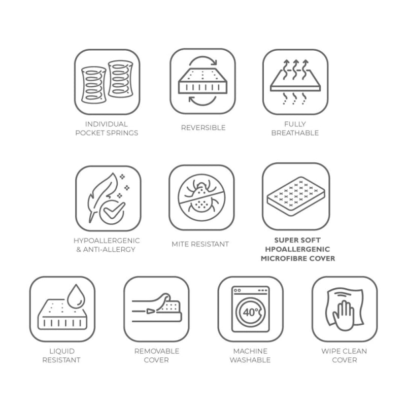 BabyStyle Dream Hypoallergenic Mattress 140x70cm