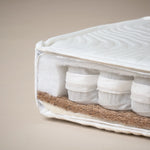 OBaby Moisture Management Dual Core Mattress 120x60cm