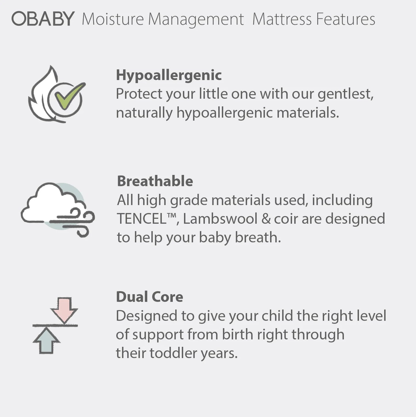 OBaby Moisture Management Dual Core Mattress 120x60cm