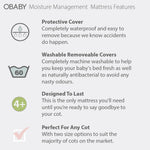 OBaby Moisture Management Dual Core Mattress 120x60cm