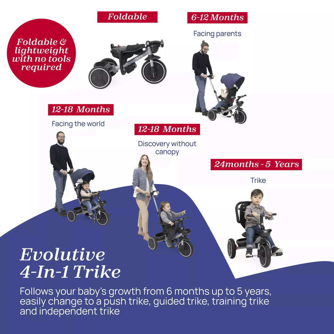 Chicco Evolutive 4-in-1 Trike
