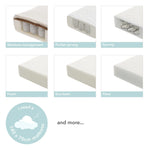 Obaby Stamford Classic Sleigh Cot Bed - White