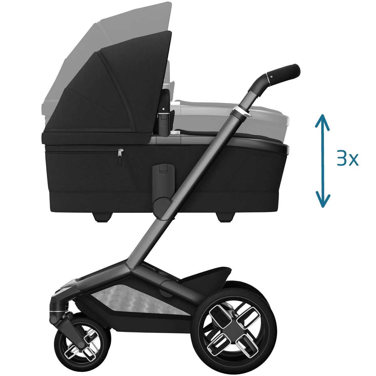 Maxi-Cosi Fame 9 Piece Bundle with Emerald 360 Pro Bundle - Twillic Black