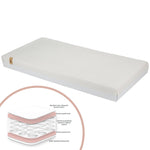 CuddleCo Harmony Hypo-Allergenic Bamboo Sprung Cot Mattress 120 x 60cm